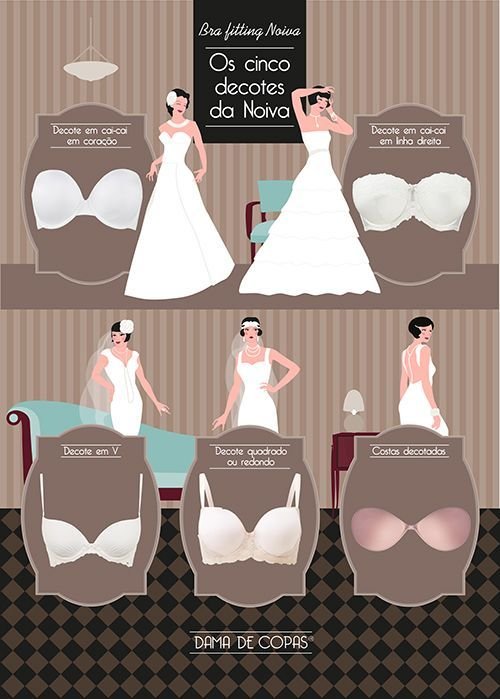 #BridalLingerieTips - Prueba tu escote