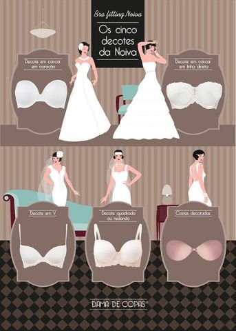 #BridalLingerieTips - Prueba tu escote